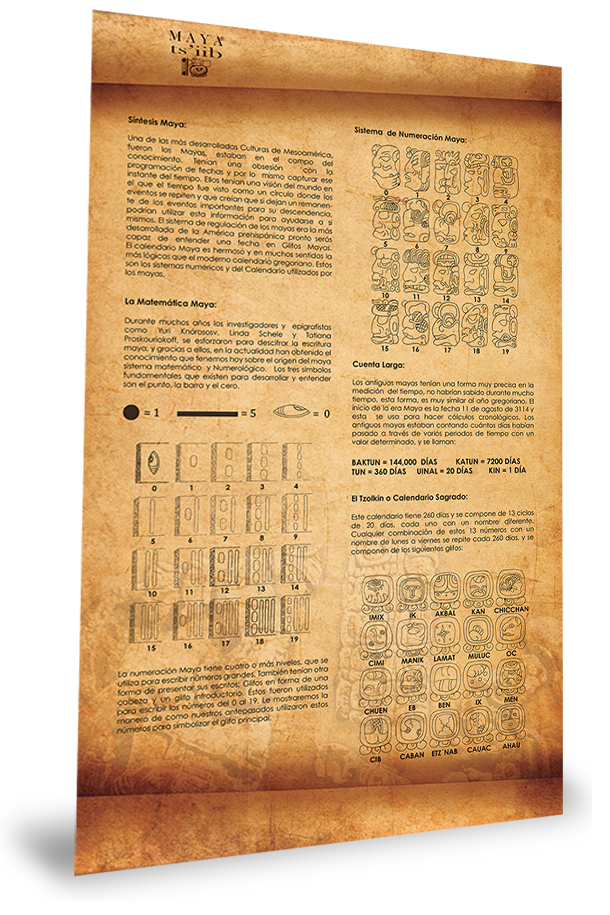 muestra del calendario maya